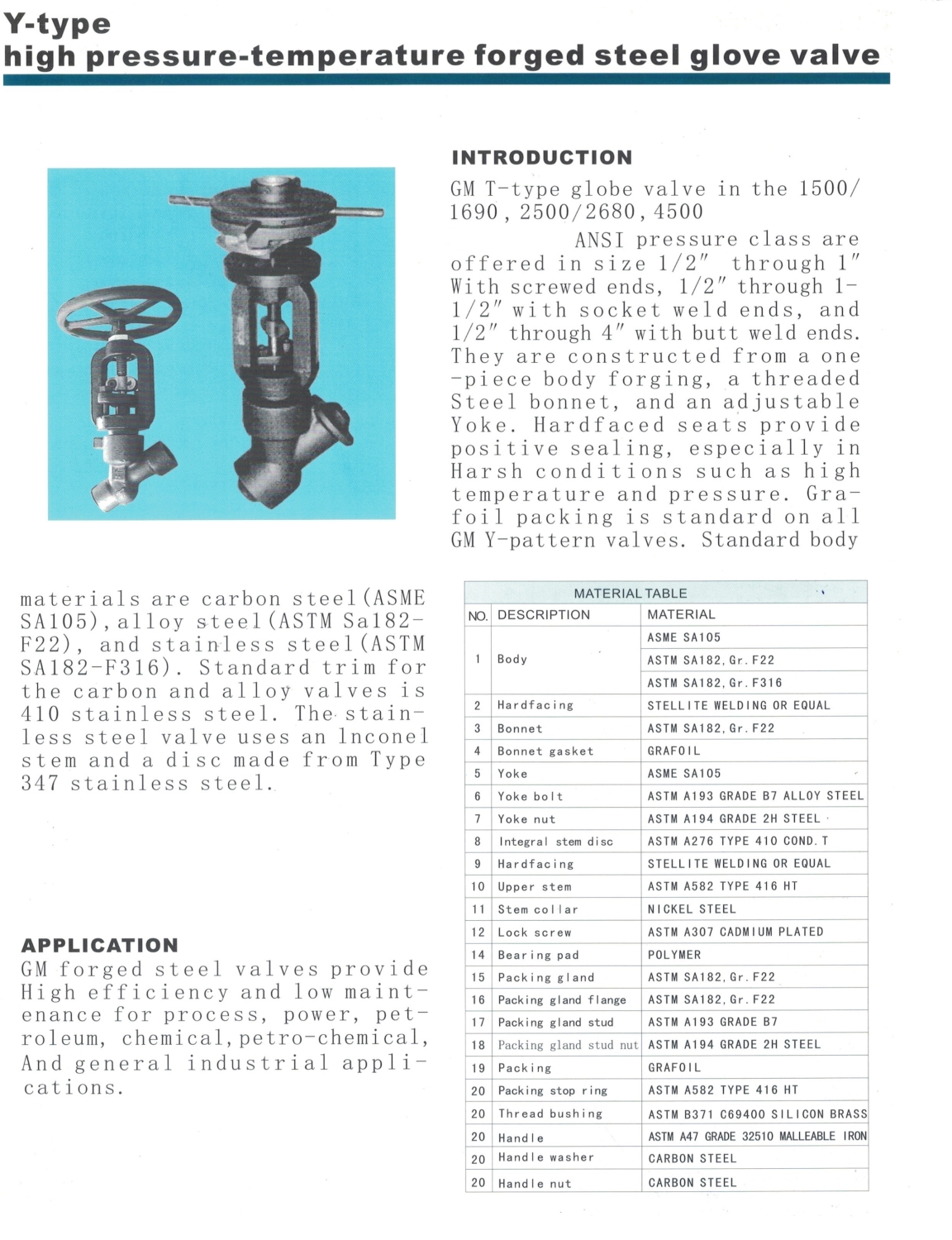 Photograph 8.jpg - Y-type high pressure-temperature forged steel glove valve//Y-type high pressure-temperature forged steel glove valve | https://maximeflow.net